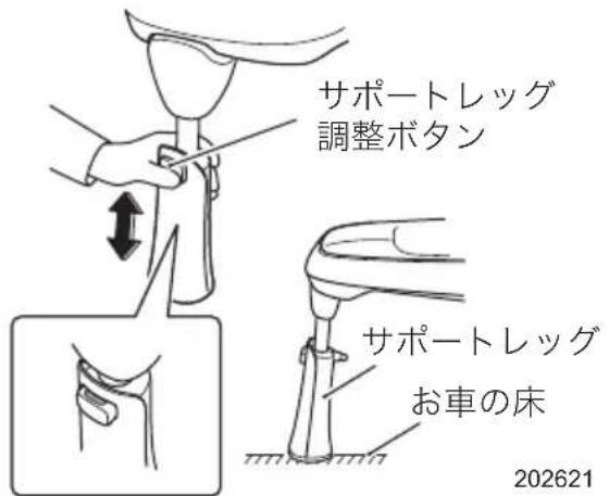 サポートレッグ 調整ボタン サポートレッグ お車の床 202621