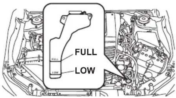 FULL LOW