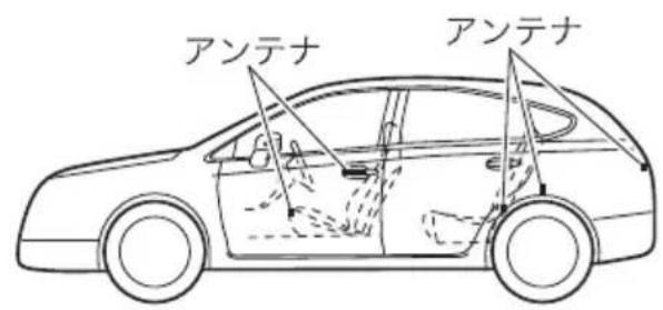 アンテナ アンテナ