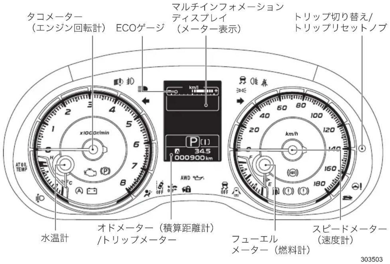 タコメーター (エンジン回転計) ECOゲージ マルチインフォメーション ディスプレイ (メーター表示) トリップ切り替え/ トリップリセットノブ P[1] 34.5 000900 km AT OIL TEMP x10C Or/min O H P AWD OFF 水温計 オドメーター (積算距離計) /トリップメーター フューエル メーター (燃料計) スピードメーター (速度計) 303503