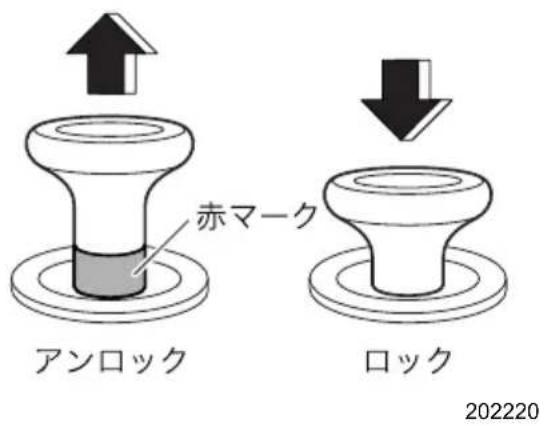 赤マーク アンロック ロック 202220