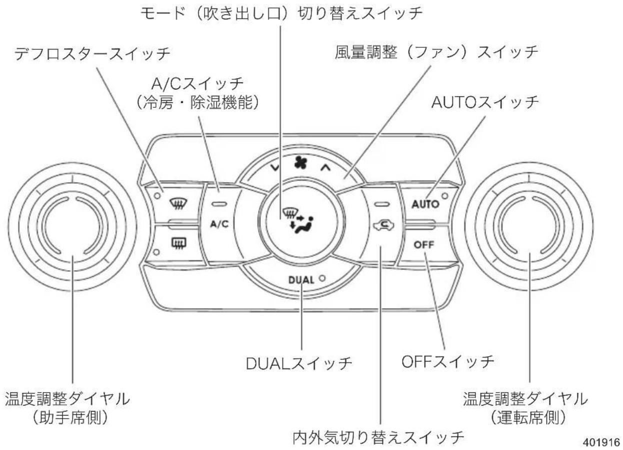 モード(吹き出し口)切り替えスイッチ デフロスタースイッチ A/Cスイッチ (冷房・除湿機能) 風量調整(ファン)スイッチ AUTOスイッチ AUTO OFF A/C DUAL DUALスイッチ OFFスイッチ 温度調整ダイヤル (助手席側) 温度調整ダイヤル (運転席側) 内外気切り替えスイッチ 401916