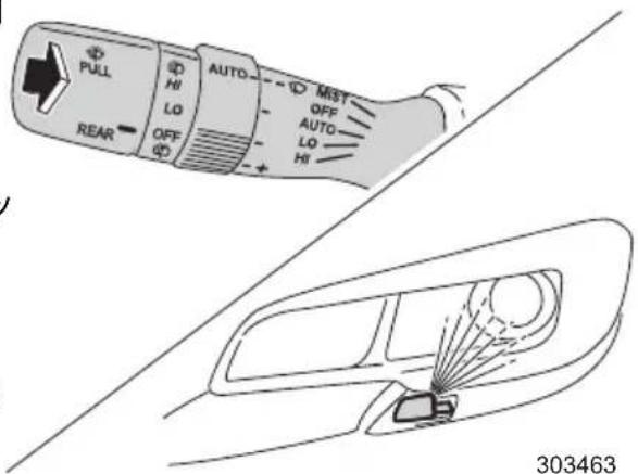 PULL HI LO OFF MIST OFF AUTO LO HI REAR 303463