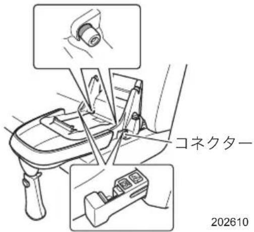 コネクター 202610
