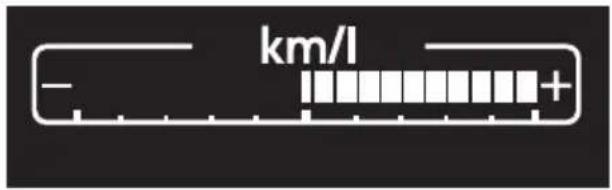 km/l - +