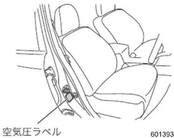 空気圧ラベル 601393