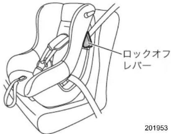 ロックオフレバー 201953