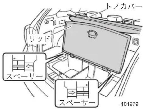 トノカバー リッド スペーサー スペーサー 401979