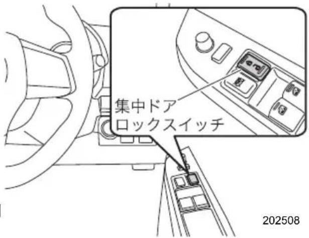 集中ドア ロックスイッチ 202508