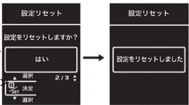 設定リセット 設定をリセットしますか? はい 選択 2/3 決定 選択 設定リセット 設定をリセットしました