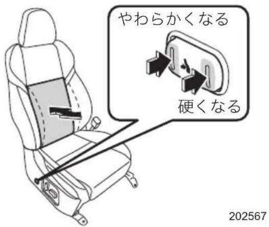 やわらかくなる 硬くなる 202567