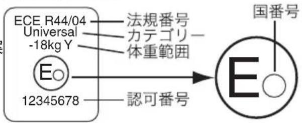 ECE R44/04 Universal -18kg Y 法規番号 カテゴリー 体重範囲 12345678 認可番号 国番号