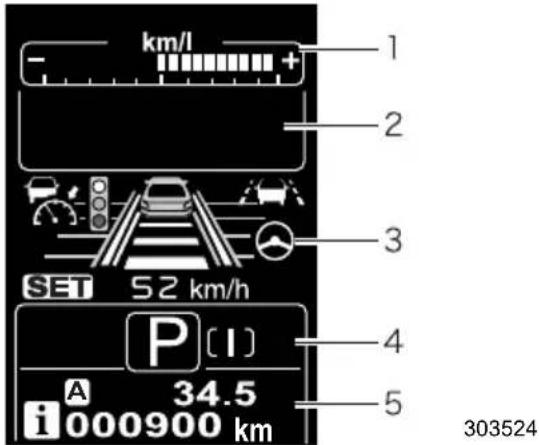km/l SET 52 km/h P [1] A 34.5 i 000900 km 1 2 3 4 5 303524