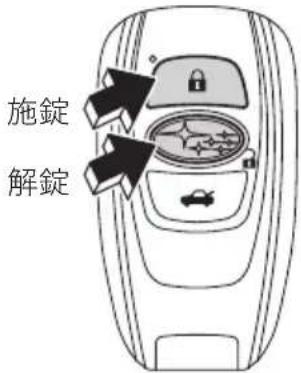 施錠 解錠