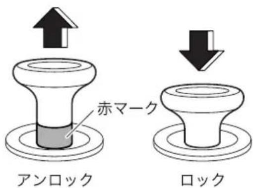 赤マーク アンロック ロック