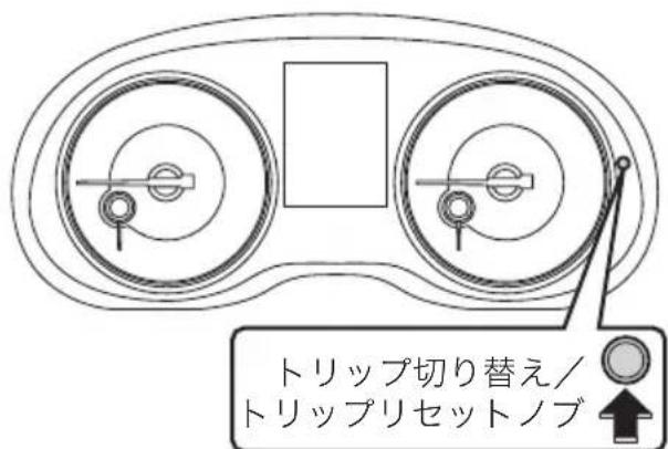 トリップ切り替え/ トリップリセットノブ