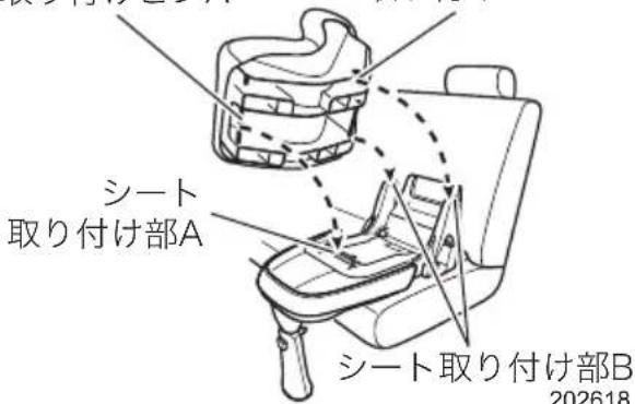 シート 取り付け部A シート取り付け部B 202618