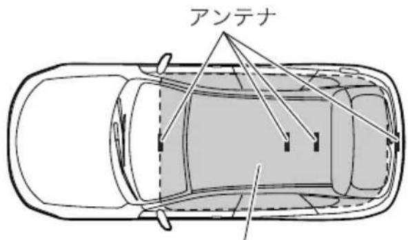 アンテナ