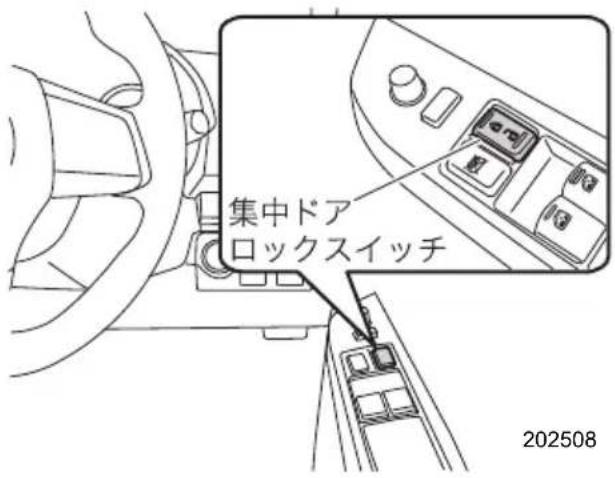 集中ドア ロックスイッチ 202508