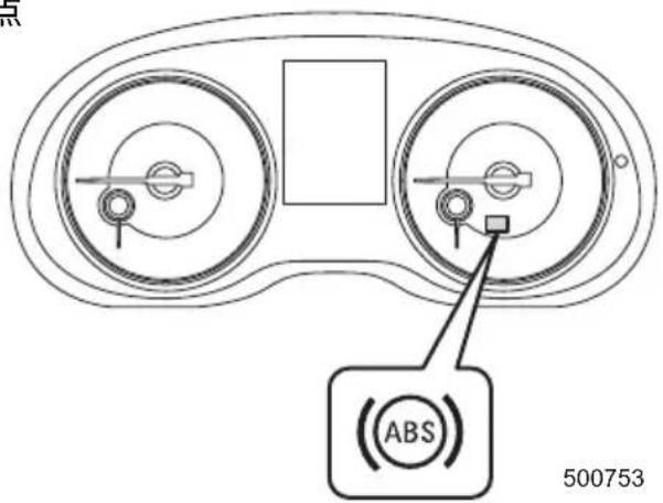 R ABS 500753