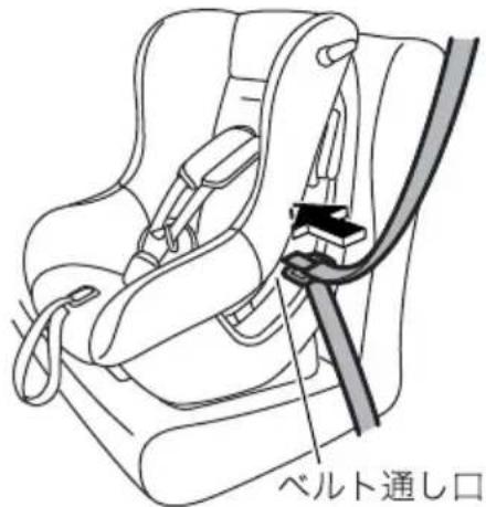 ベルト通し口