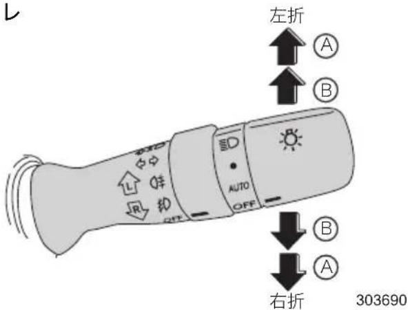 左折 A B AUTO OFF B A 右折 303690