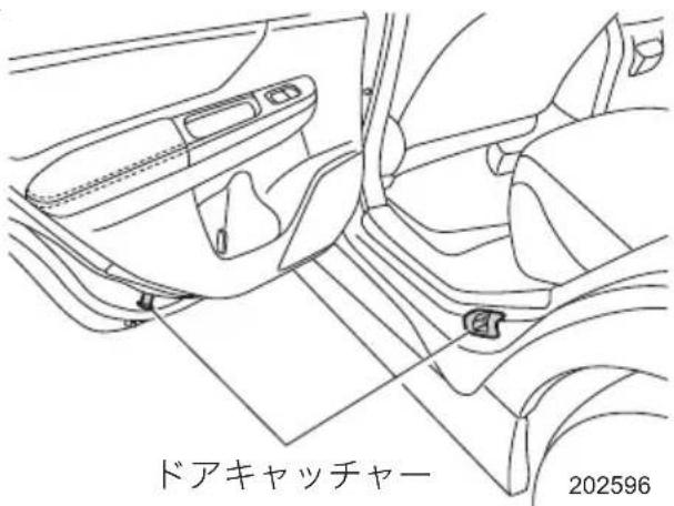 ドアキャッチャー 202596