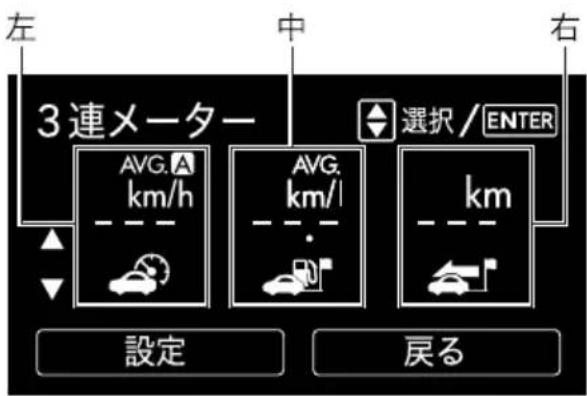 左 中 右 3 連メーター AVG. km/h AVG. km/l 選択 / ENTER km 設定 戻る