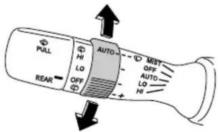 PULL HI LO OFF AUTO MIST OFF AUTO LO HI REAR