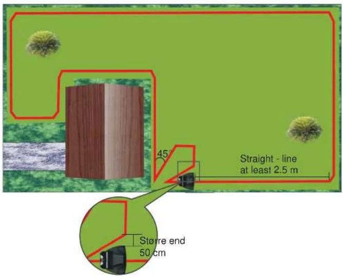 Indream 15000 - Installering - 1