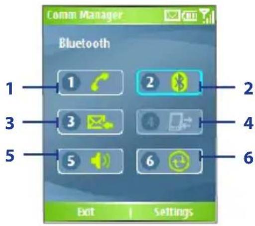 Comm Manager Bluetooth 1 2 3 4 5 6 Exit Settings