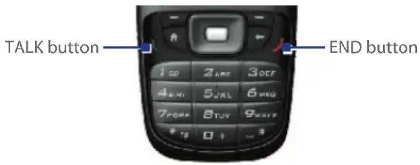 TALK button END button