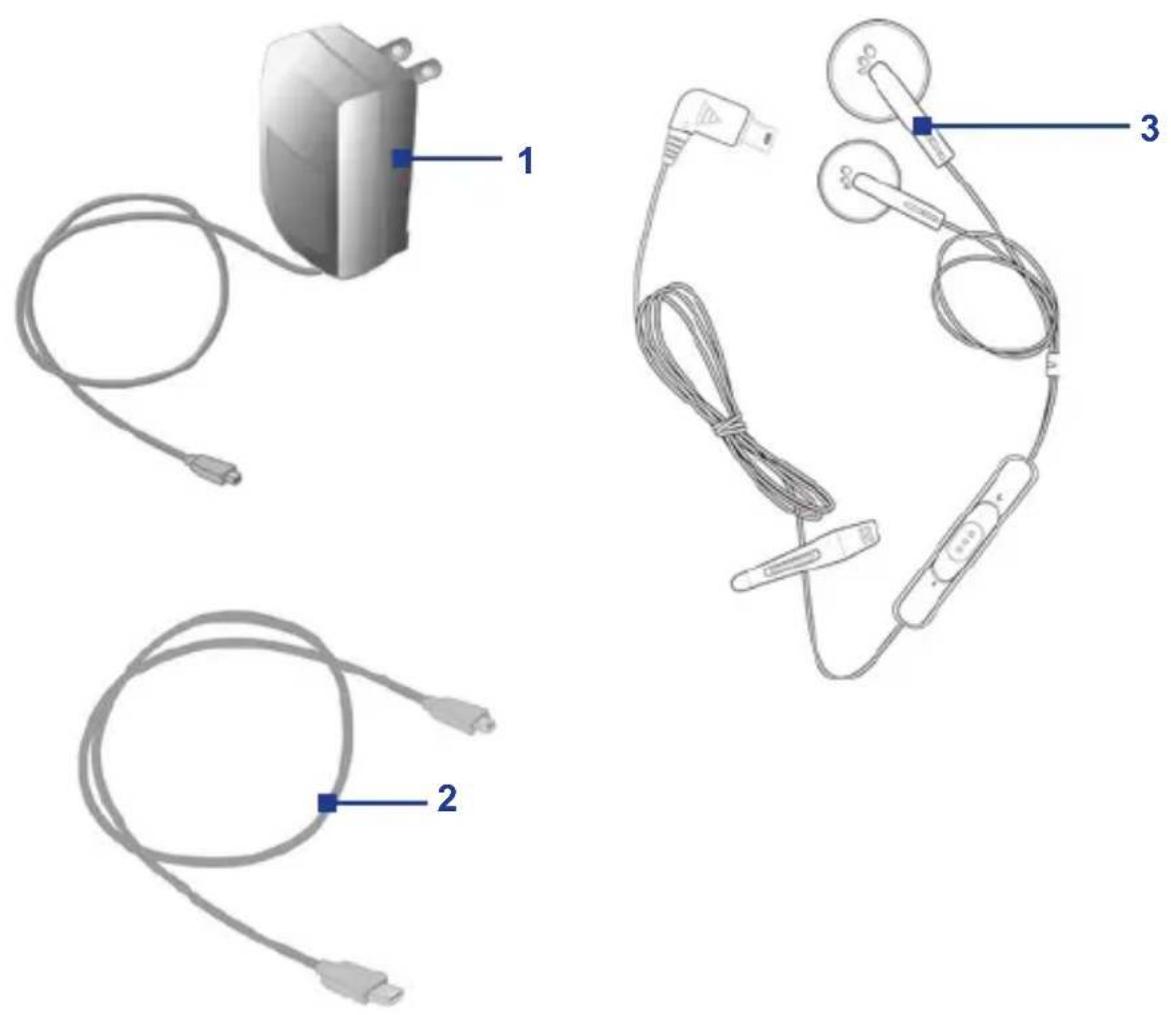 HTC S310 - Accessories - 1