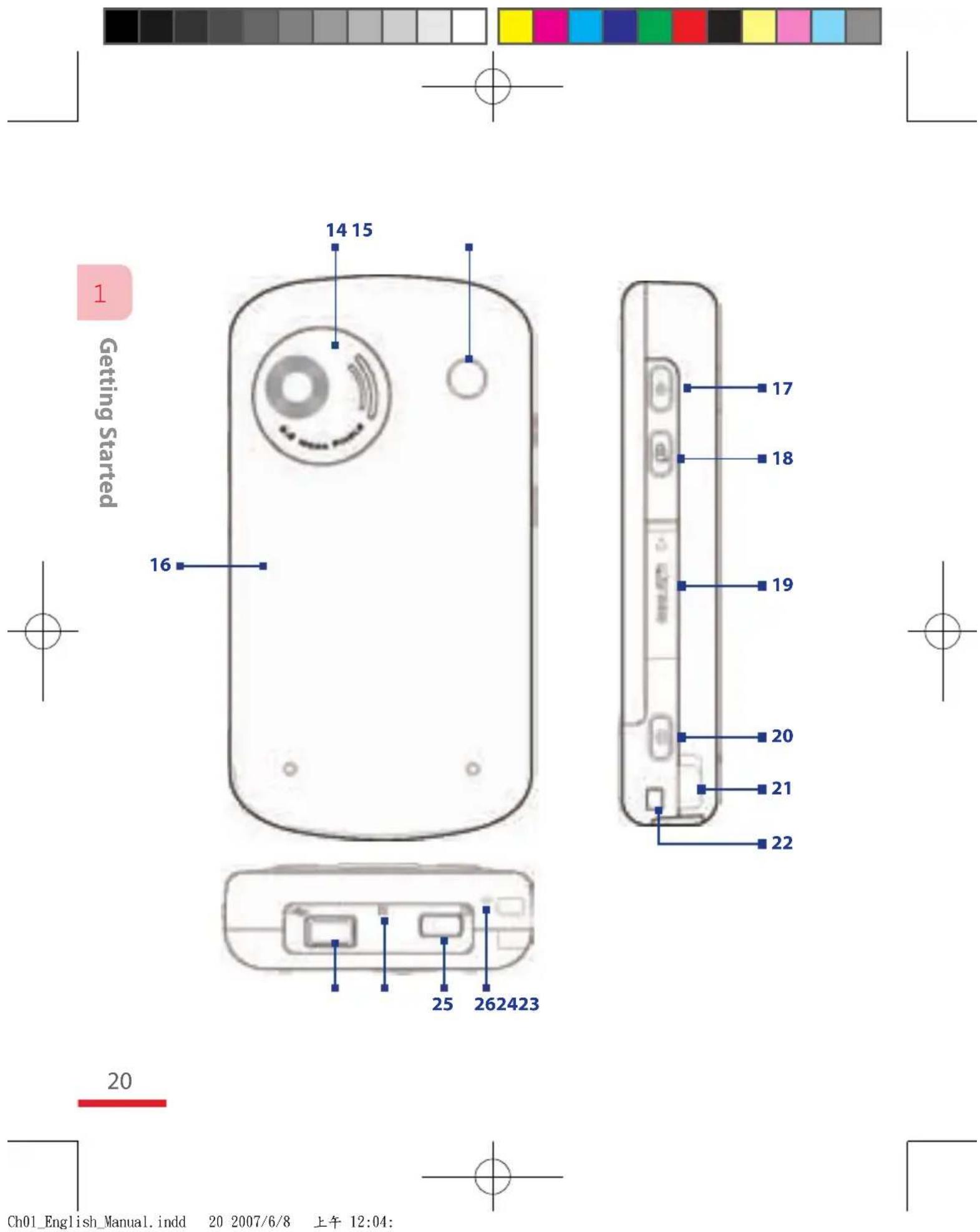 HTC P3600 - Getting Strat - 6