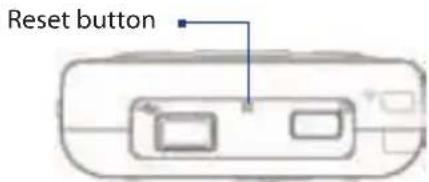 Reset button