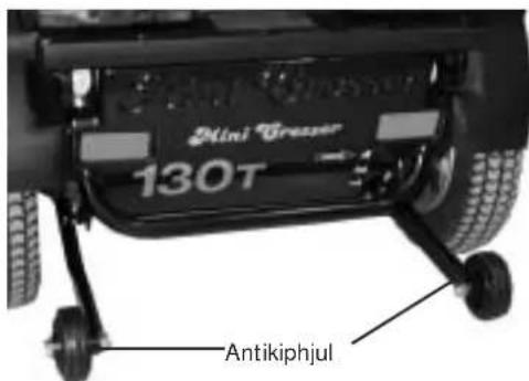 Mini Greaser 130T Antikiphjul