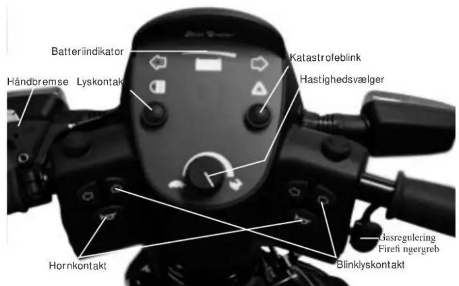 Mini Crosser 4W - AFSNIT 2 BETJENINGSPANEL - 1