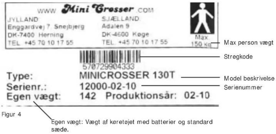 Mini Crosser 4W - Horn. - 1