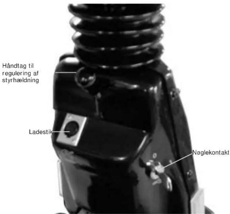 Mini Crosser 4W - AFSNIT 2 BETJENINGSPANEL - 2