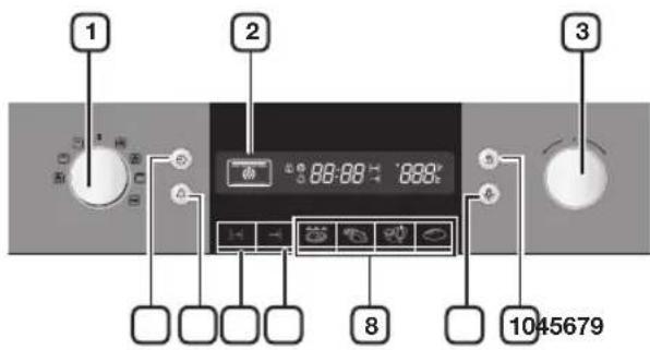 1 2 3 88:88' 88:88' 1045679