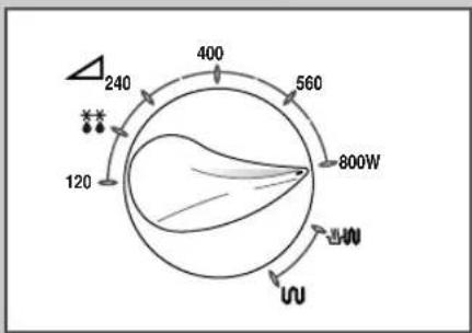 240 400 560 800W 120 UU