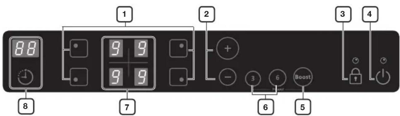 88 1 9 9 9 9 7 2 + - 3 6 Boost 6 5 3 4 8 +