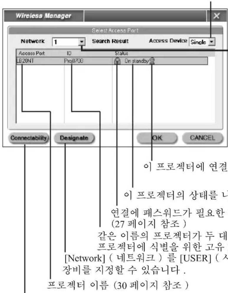 Wireless Manager Select Access Port Network 1 Search Result Access Device Single Access Port ID Status LB20NT Proj0708 On standby Connectability Designate OK CANCEL 이 프로젝터에 연결 이 프로젝터의 상태를 나 연결에 패스워드가 필요한 (27 페이지 참조) 같은 이름의 프로젝터가 두 대 프로젝터에 식별을 위한 고유 [Network] (네트워크) 를 [USER] (사 장비를 지정할 수 있습니다. 프로젝터 이름 (30 페이지 참조)