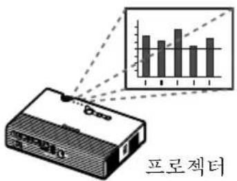 프로젝터