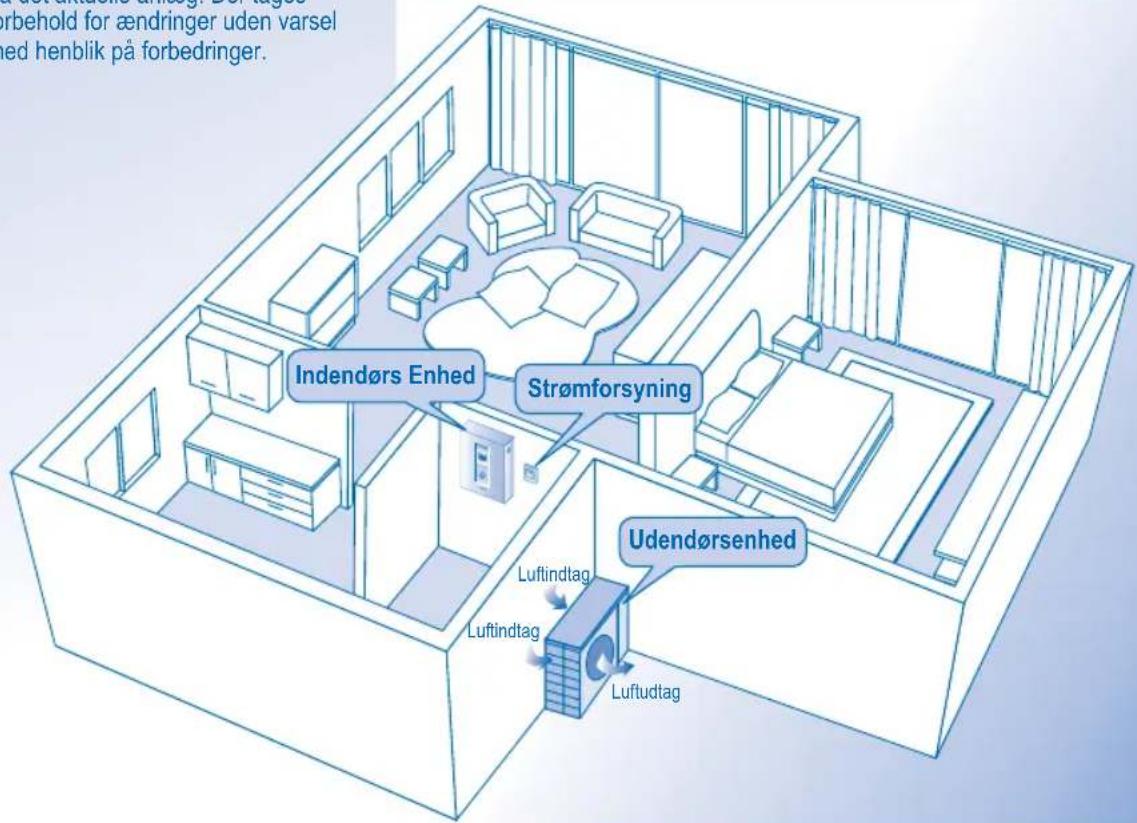 PANASONIC WH-UD30BE5 - Bemærk : - 1