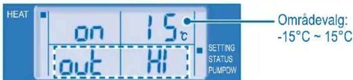 PANASONIC WH-UD24BE51 - Anbefales Anbefales - 5