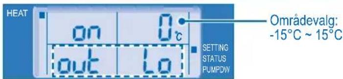 PANASONIC WH-UD24BE51 - Anbefales Anbefales - 4