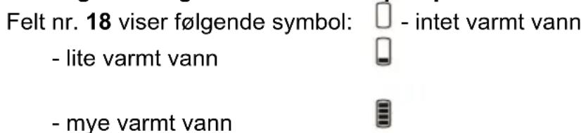 Felt nr. 18 viser følgende symbol: - intet varmt vann - lite varmt vann - mye varmt vann
