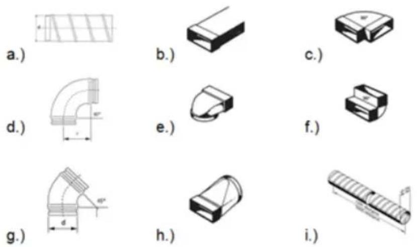 PANASONIC PA-WDHWM80ZNT - Gráfico 1: Características aerodinámicas - 1