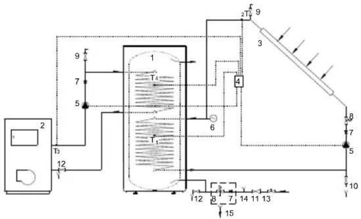 PANASONIC PA-WDHWM300ZC - PŘIPOJENÍ NA JINÉ ZDROJE VYTÁPĚNÍ - 3